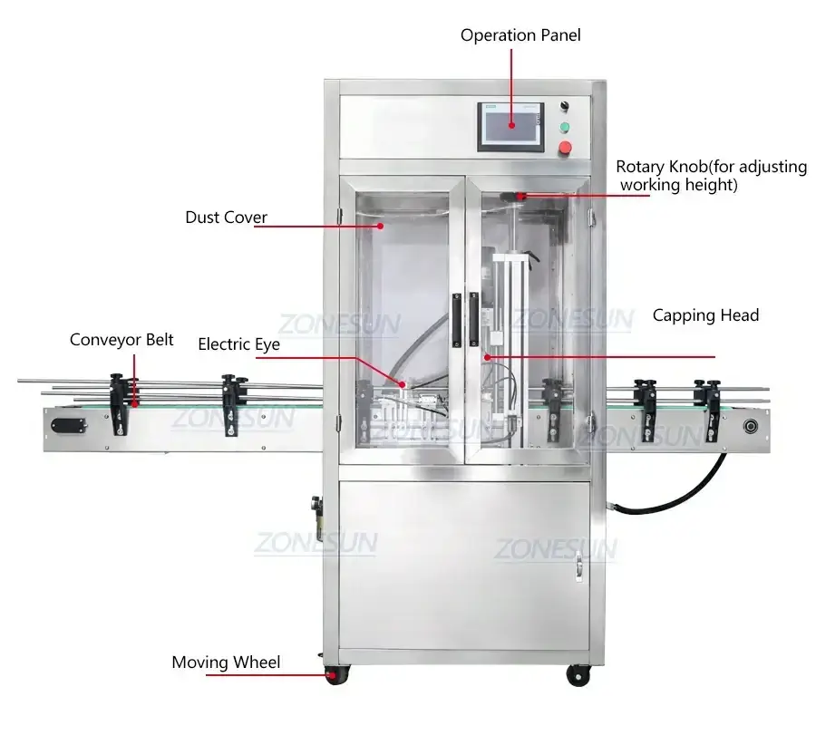 Capping Machine With Dust Cover-ZONESUN TECHNOLOGY LIMITED