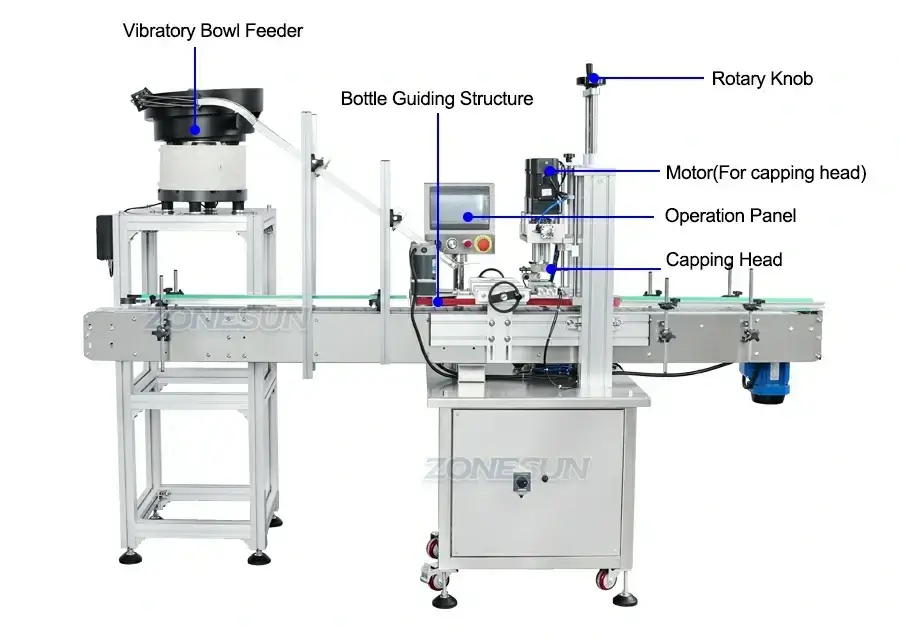 Capping Machine With Cap Vibratory Feeder-ZONESUN TECHNOLOGY LIMITED