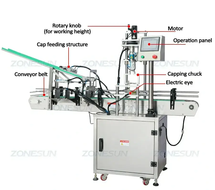 Irregular Bottle Capping Machine-ZONESUN TECHNOLOGY LIMITED