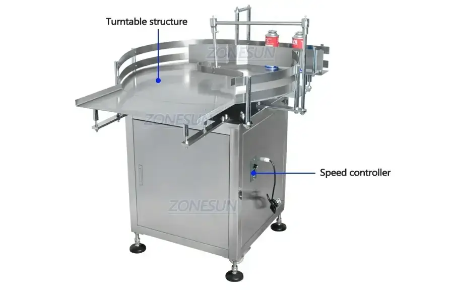 ZS-FAL180R4 Production Line-ZONESUN TECHNOLOGY LIMITED