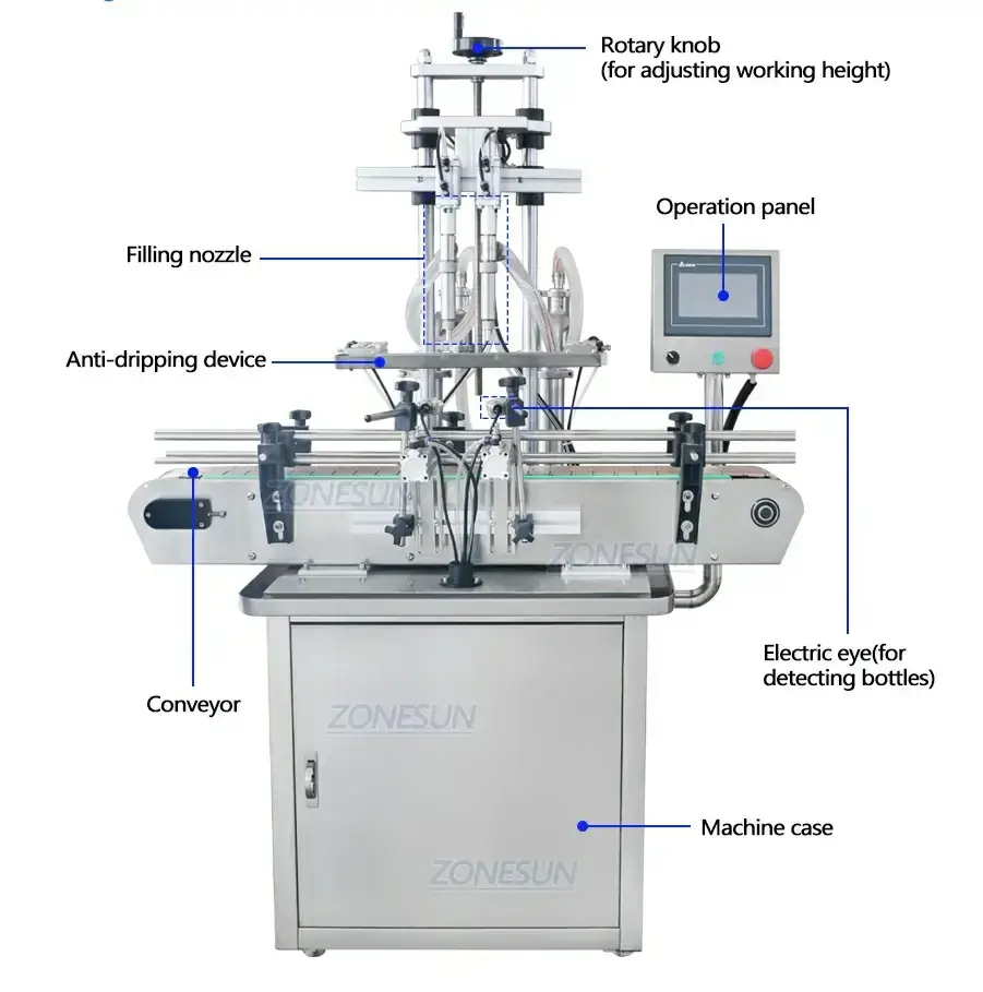 ZS-FAL180R4 Production Line-ZONESUN TECHNOLOGY LIMITED