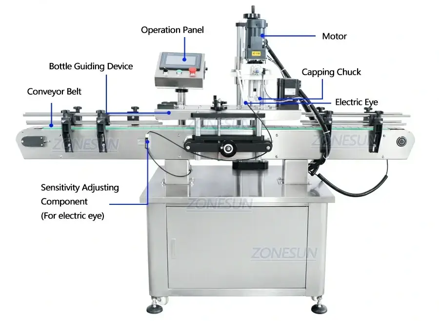 ZS-FAL180R4 Production Line-ZONESUN TECHNOLOGY LIMITED