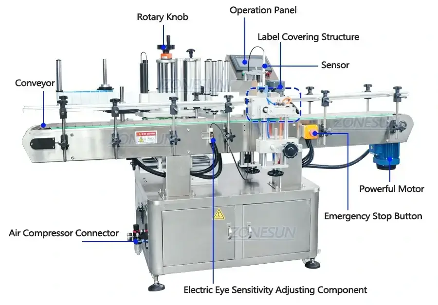 ZS-FAL180R4 Production Line-ZONESUN TECHNOLOGY LIMITED