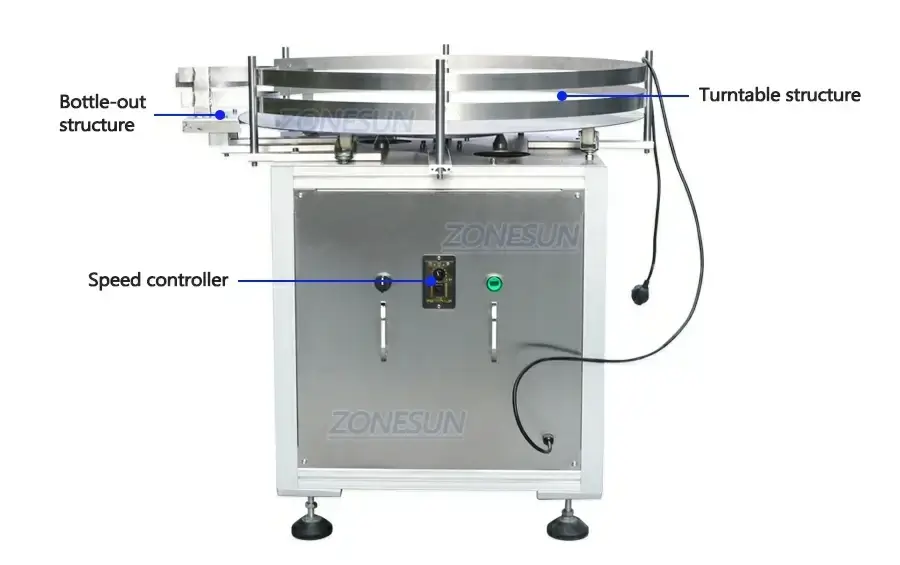 ZS-FAL180R4 Production Line-ZONESUN TECHNOLOGY LIMITED