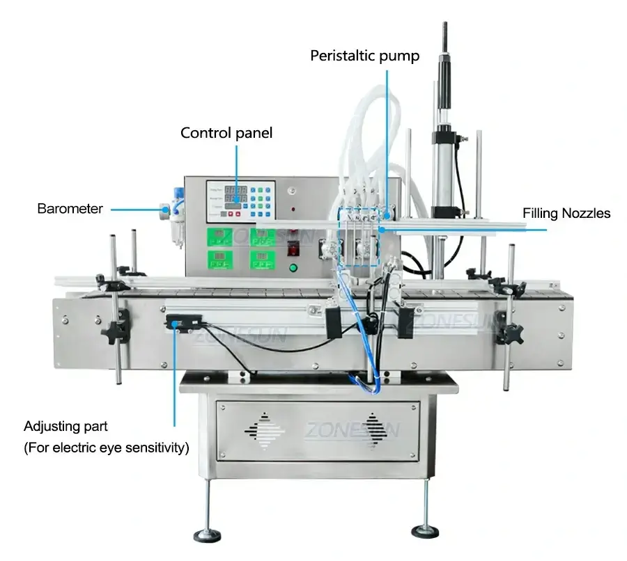 ZS-FAL180C4 Production Line-ZONESUN TECHNOLOGY LIMITED