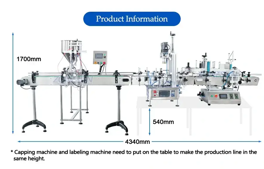 Double Head Paste Production Line-ZONESUN TECHNOLOGY LIMITED