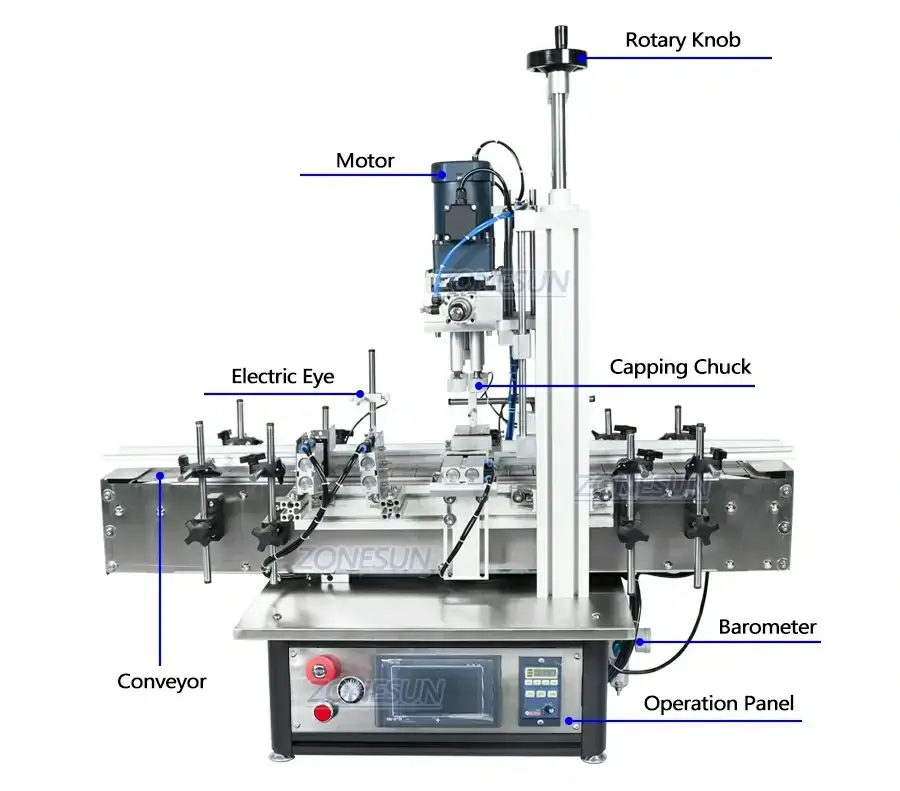 Double Head Paste Production Line-ZONESUN TECHNOLOGY LIMITED