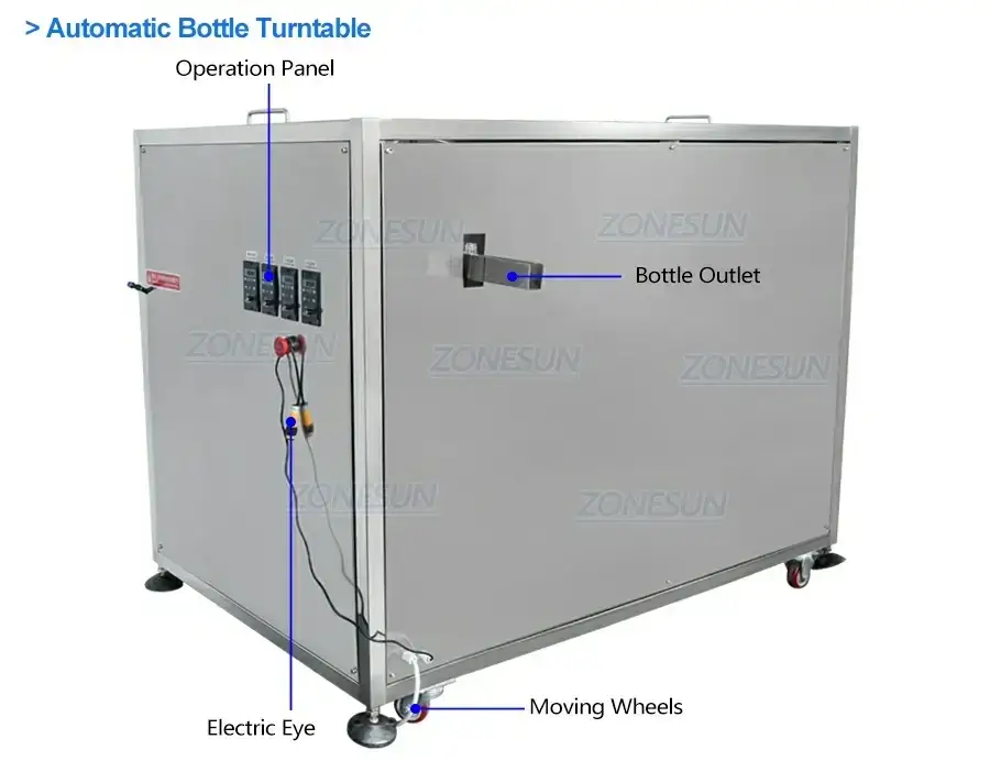 ZS-FAL180R8 Production Line-ZONESUN TECHNOLOGY LIMITED