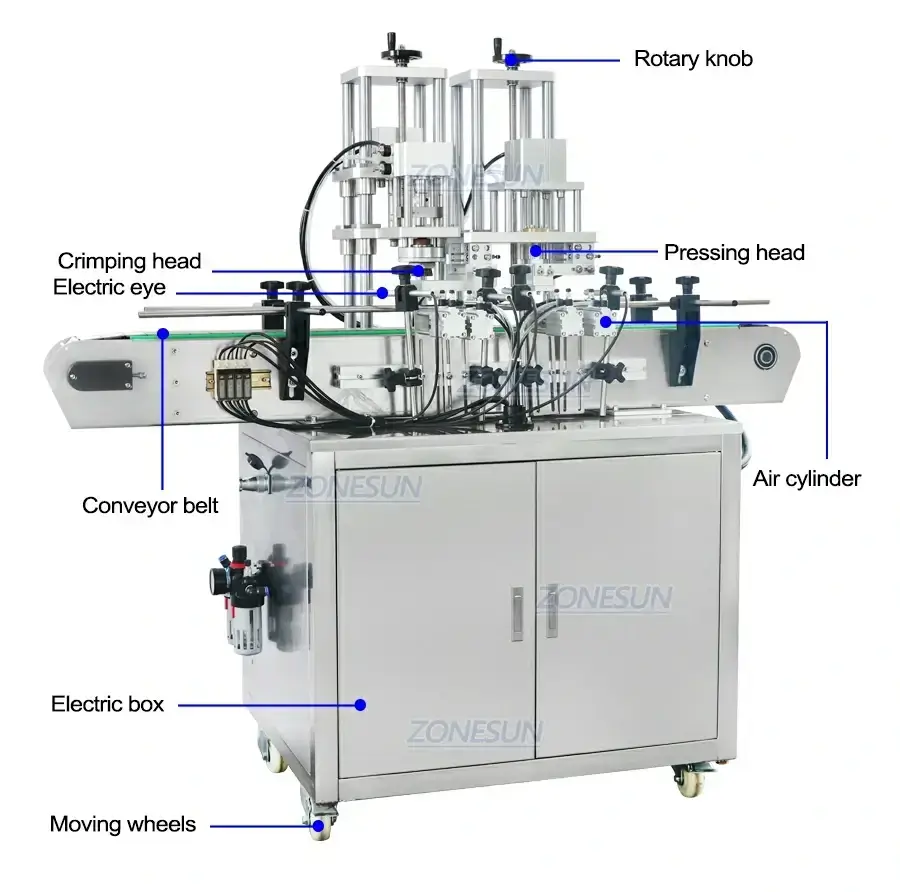 Perfume Filling Capping Machine-ZONESUN TECHNOLOGY LIMITED