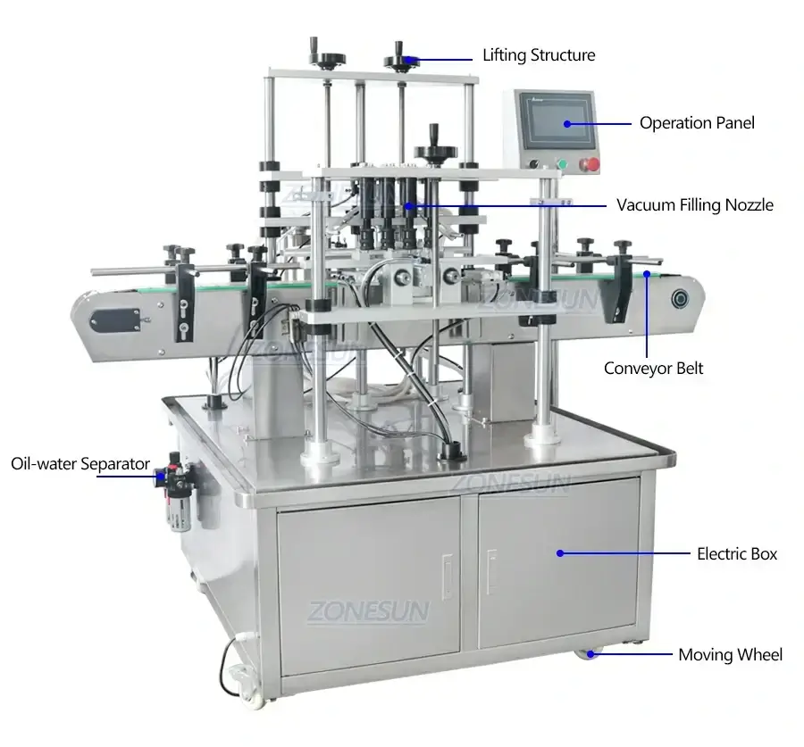 Prefume Production Line-ZONESUN TECHNOLOGY LIMITED Prefume Production Line-ZONESUN TECHNOLOGY LIMITED