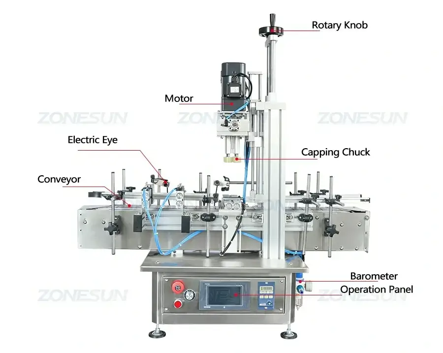 ZS-FAL180F1 Production Line-ZONESUN TECHNOLOGY LIMITED