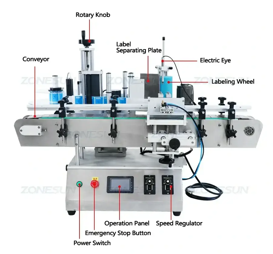 ZS-FAL180F1 Production Line-ZONESUN TECHNOLOGY LIMITED
