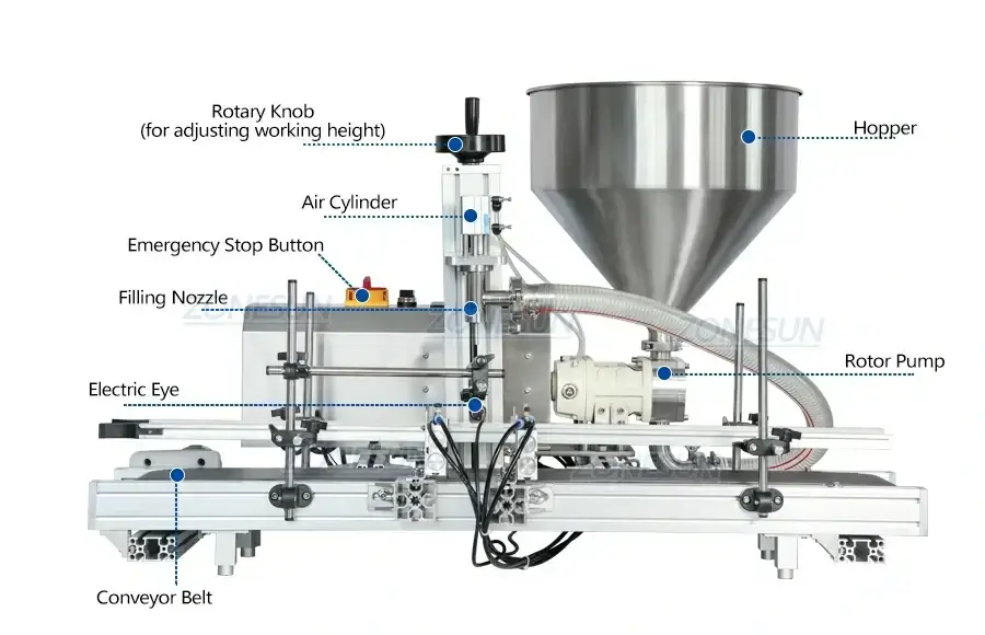 ZS-FAL180D2 Production Line-ZONESUN TECHNOLOGY LIMITED