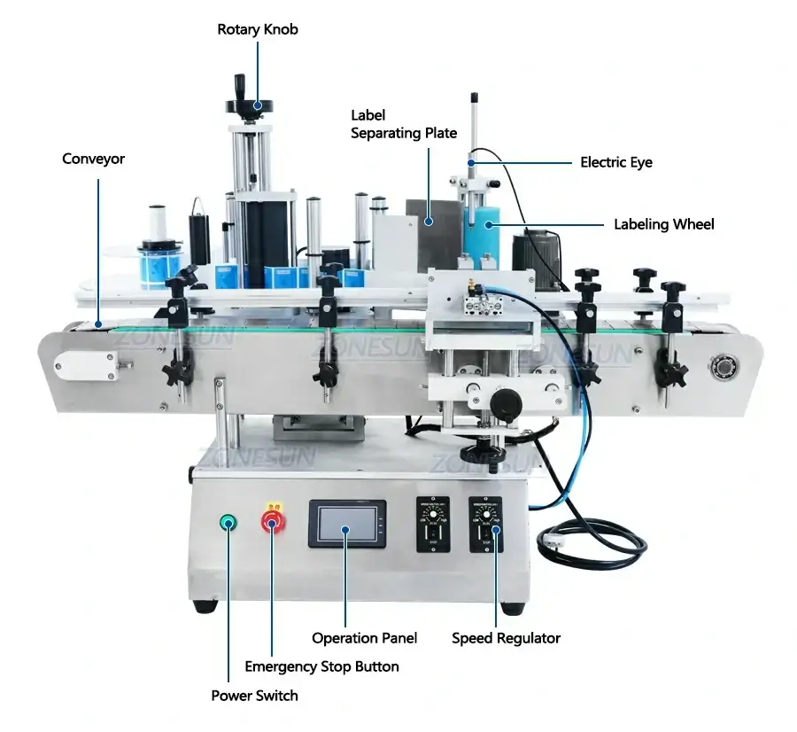 ZS-FAL180D2 Production Line-ZONESUN TECHNOLOGY LIMITED