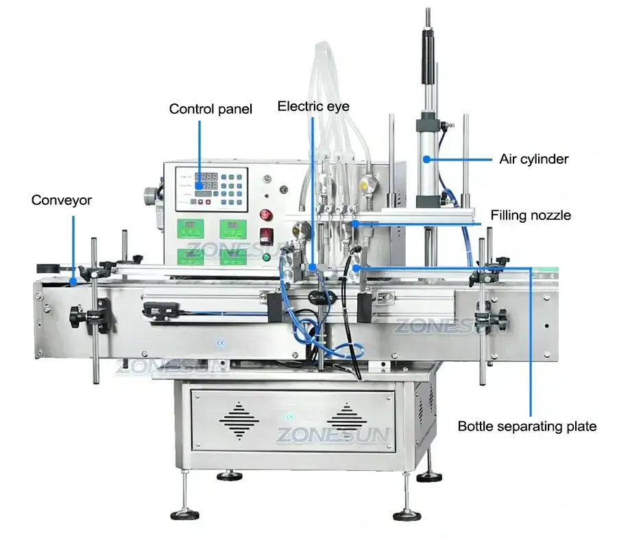 ZS-FAL180D3 Production Line-ZONESUN TECHNOLOGY LIMITED