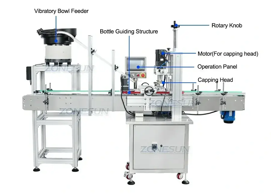 ZS-FAL180X5 Production Line-ZONESUN TECHNOLOGY LIMITED