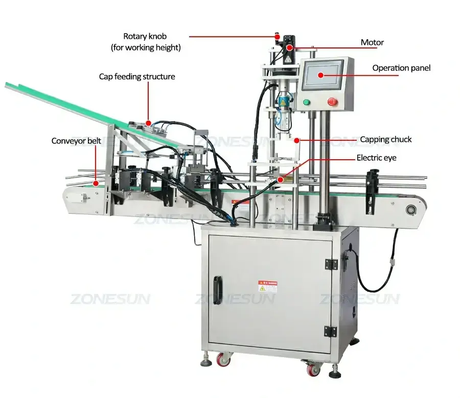 Wine Bottle Production Line-ZONESUN TECHNOLOGY LIMITED