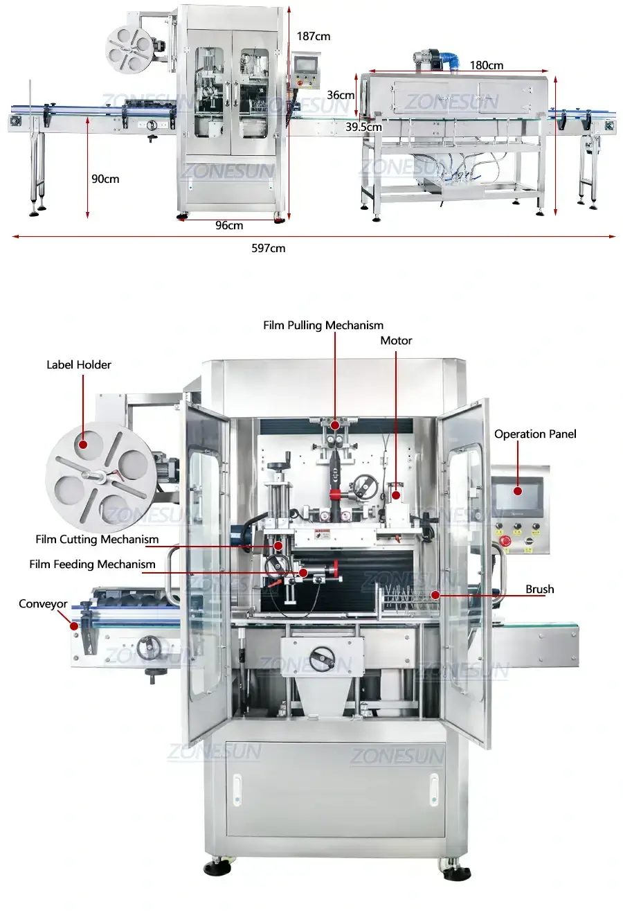 Sleeve Label Shrinking Machine-ZONESUN TECHNOLOGY LIMITED