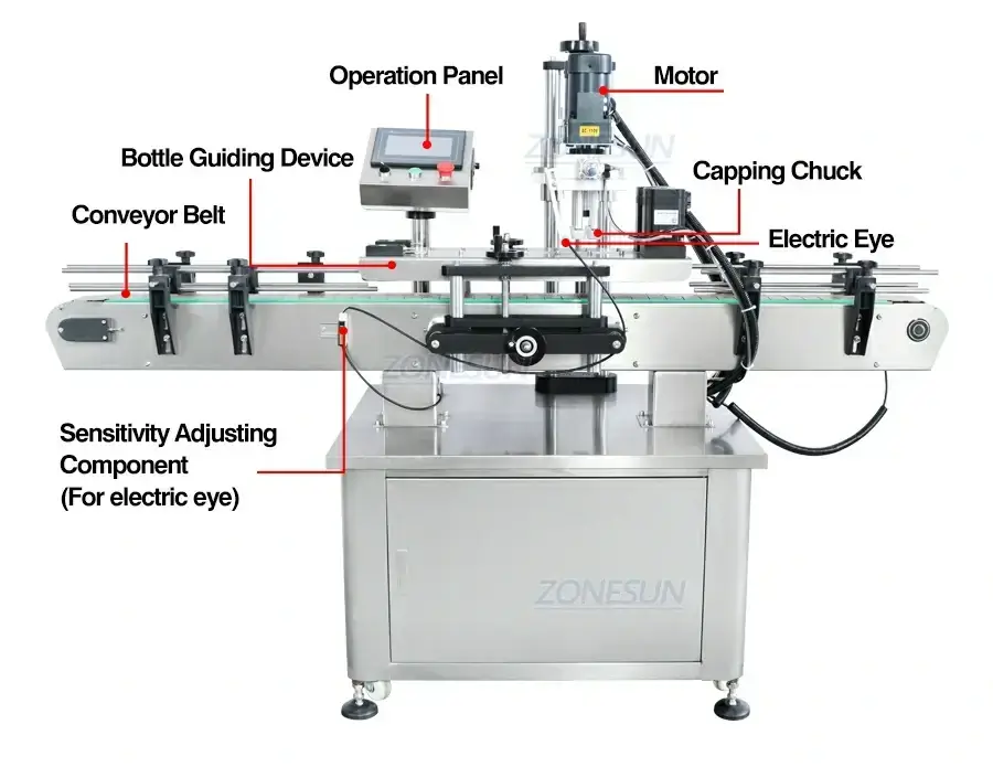 ZONESUN Full Automatic Bottle Capping Machine-ZONESUN TECHNOLOGY LIMITED