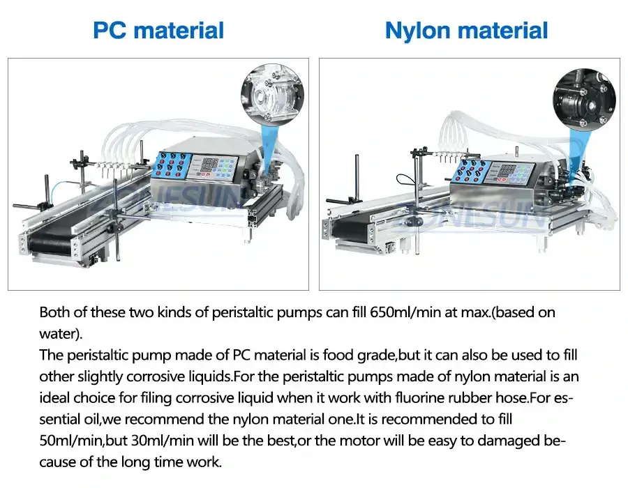 6 Head Ampoule Bottle Filling Machine-ZONESUN TECHNOLOGY LIMITED