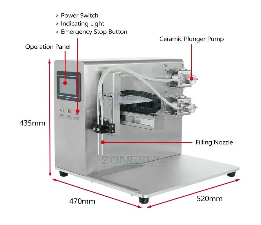 Ceramic Plunger Pump Filling Machine-ZONESUN TECHNOLOGY LIMITED