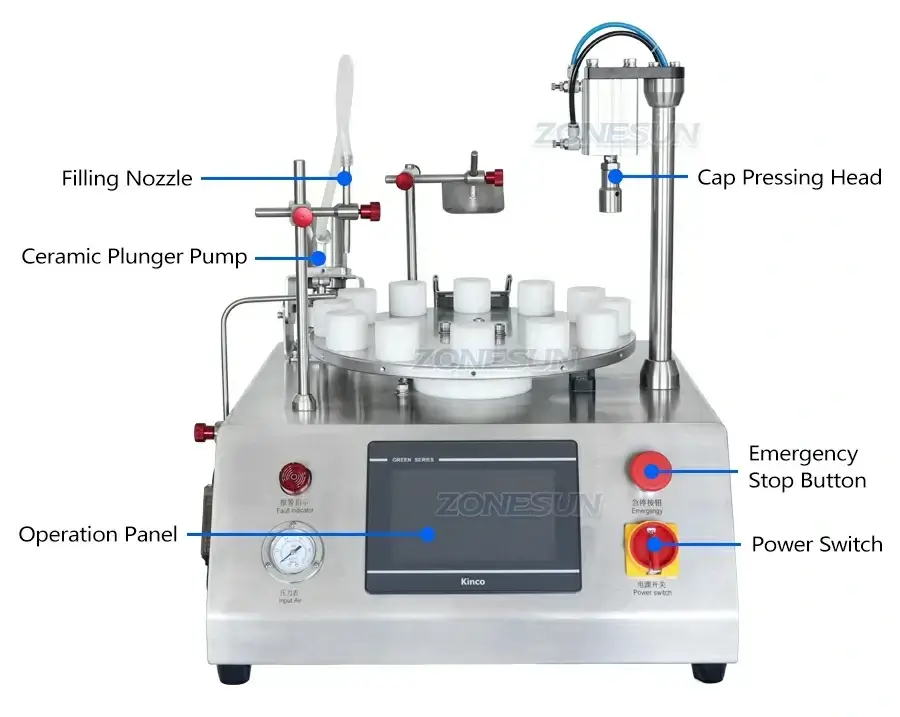 Desktop Filling Capping Machine-ZONESUN TECHNOLOGY LIMITED