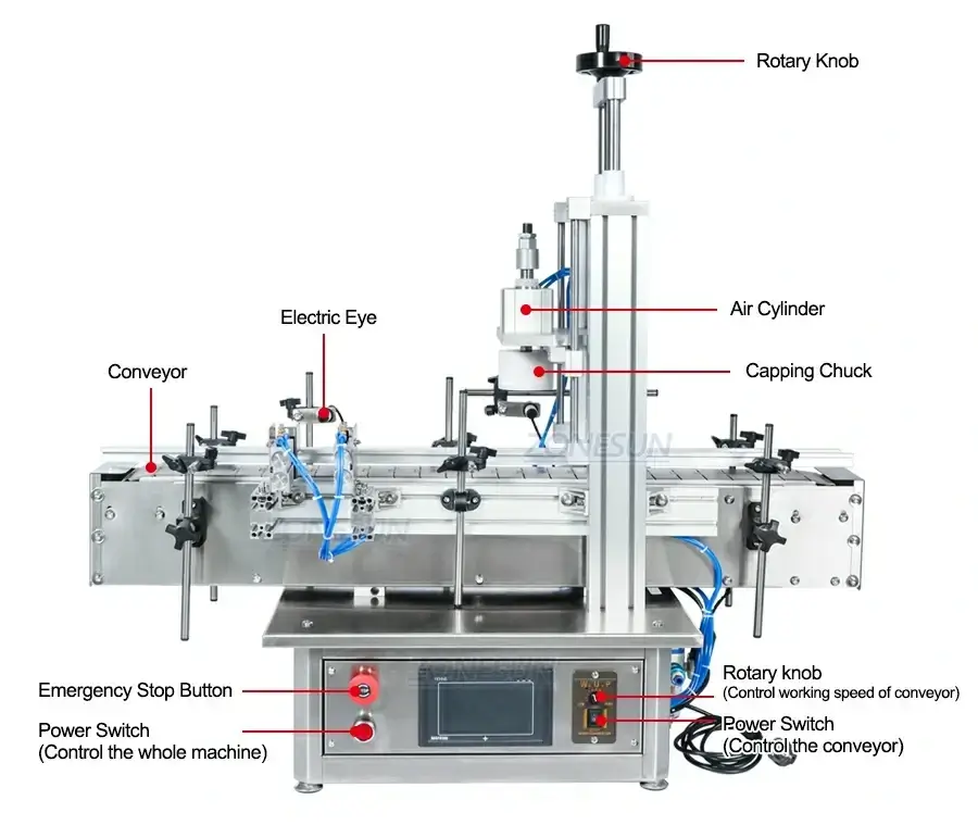 ZONESUN Pneumatic Tabletop Automatic Glass Bottle Cap Press Machine Jar Whisky Plastic Bottle Capping Machine-ZONESUN TECHNOLOGY LIMITED