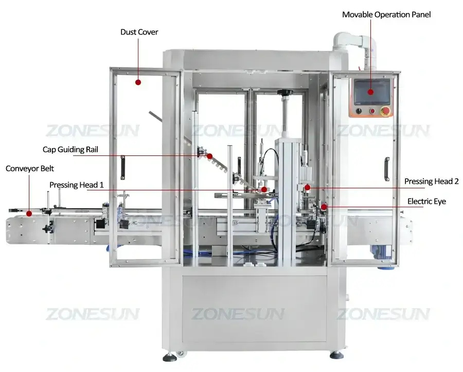 Capping Machine With Dust Cover-ZONESUN TECHNOLOGY LIMITED