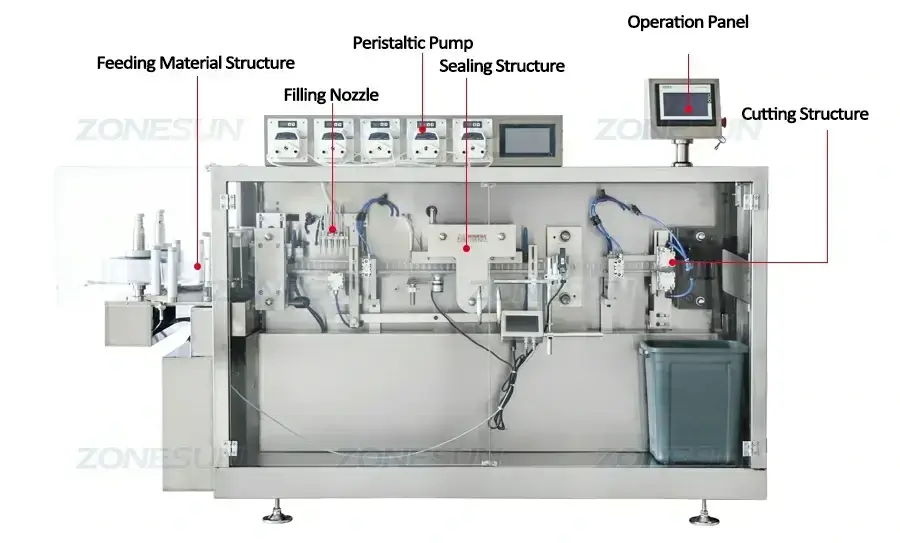 Ampoule Filling Sealing Machine-ZONESUN TECHNOLOGY LIMITED