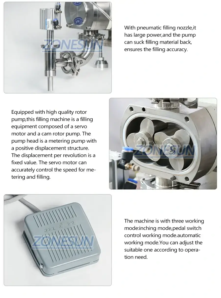 Rotor Pump Paste Filling Machine-ZONESUN TECHNOLOGY LIMITED