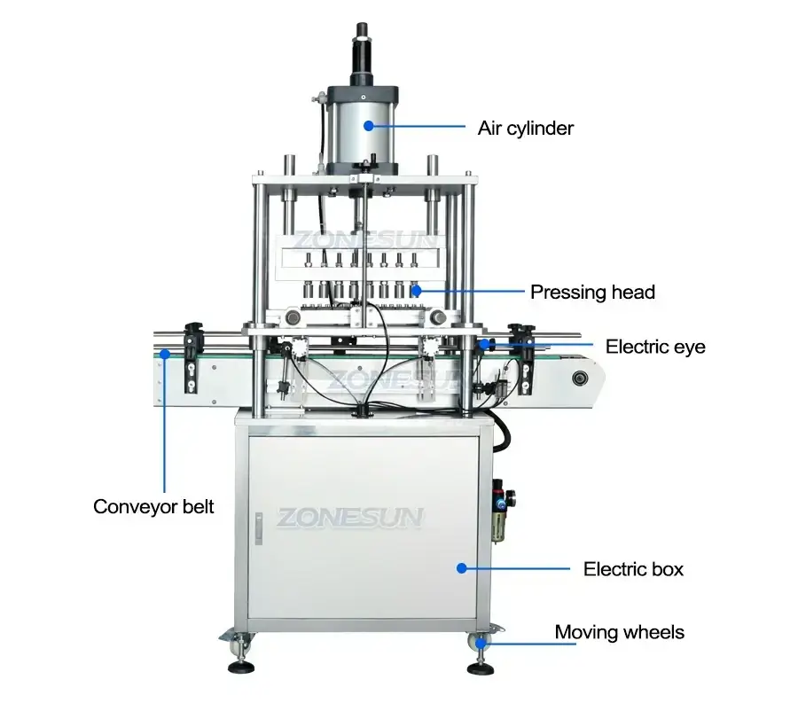 Vacuum Perfume Filling Line-ZONESUN TECHNOLOGY LIMITED
