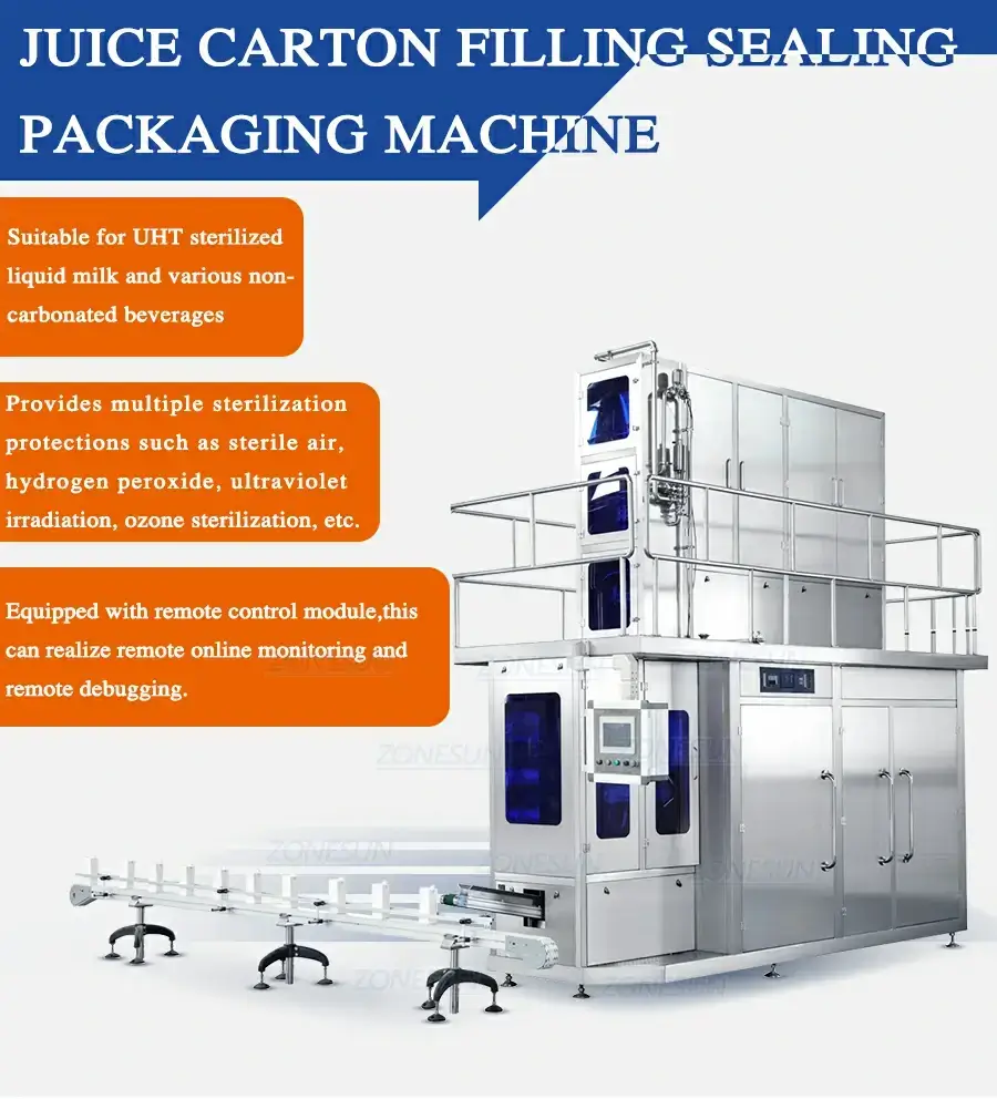 Carton Filling Sealing Machine-ZONESUN TECHNOLOGY LIMITED