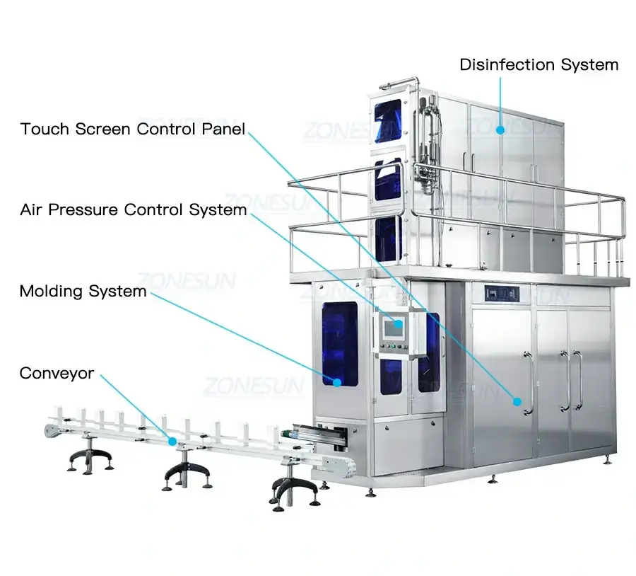 Carton Filling Sealing Machine-ZONESUN TECHNOLOGY LIMITED