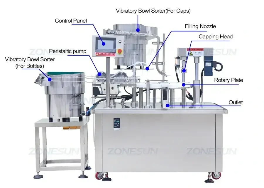Test Tube Filling Capping Machine-ZONESUN TECHNOLOGY LIMITED