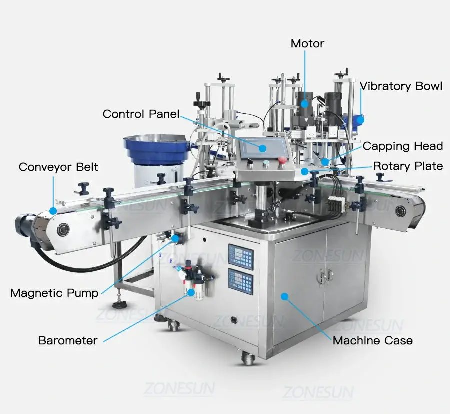 Roll-on Bottles Filling Capping Machine-ZONESUN TECHNOLOGY LIMITED