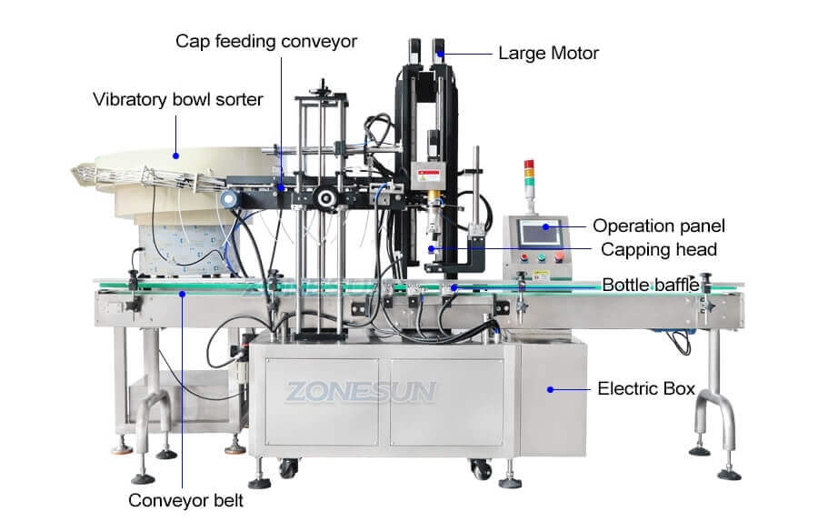 Spray Bottle Capping Machine-ZONESUN TECHNOLOGY LIMITED