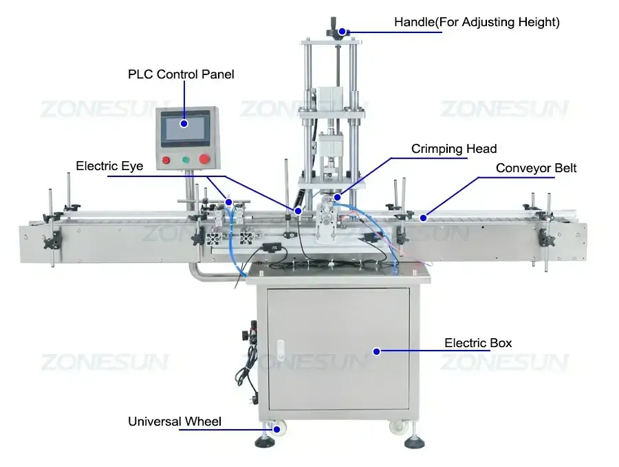 Perfume Bottle Capping Machine-ZONESUN TECHNOLOGY LIMITED