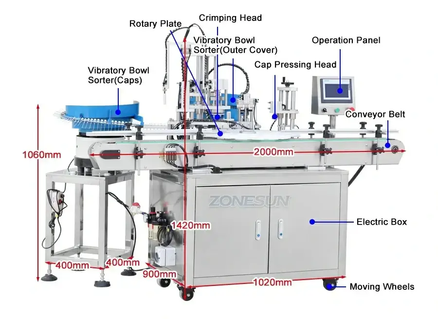 Rotary Perfume Bottle Capping Machine-ZONESUN TECHNOLOGY LIMITED