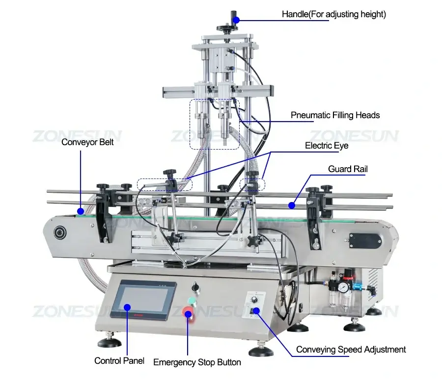 Desktop Liquid Filling Machine-ZONESUN TECHNOLOGY LIMITED