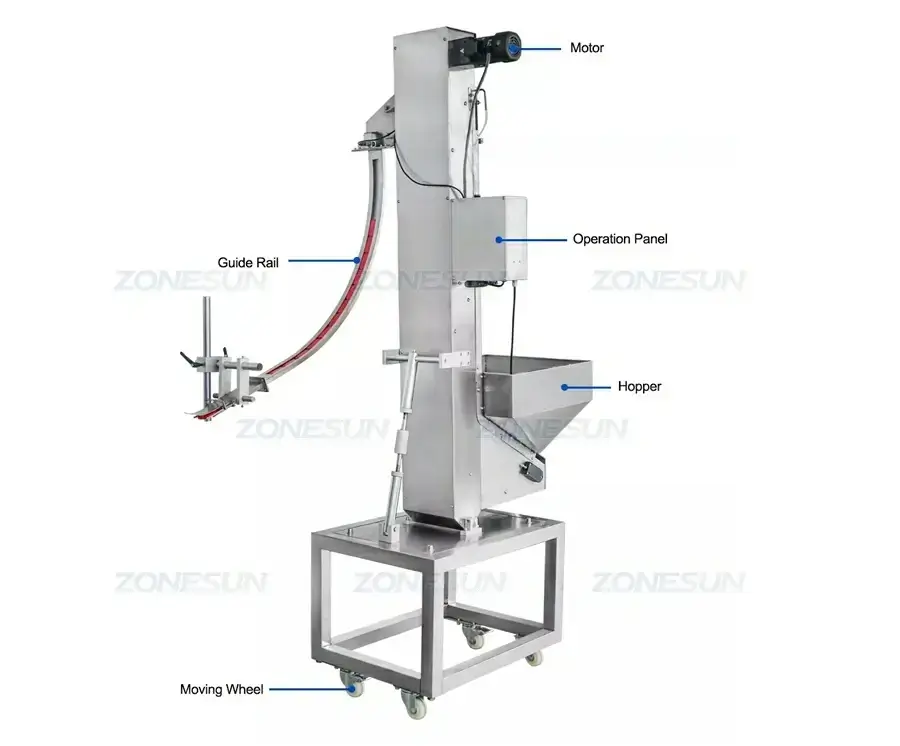 Production Line-ZONESUN TECHNOLOGY LIMITED