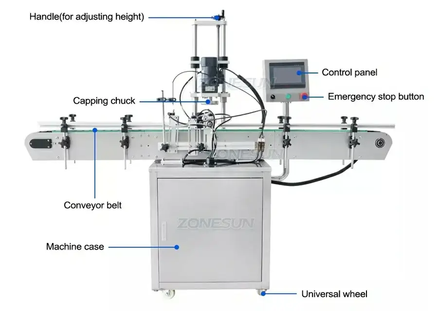 Production Line-ZONESUN TECHNOLOGY LIMITED