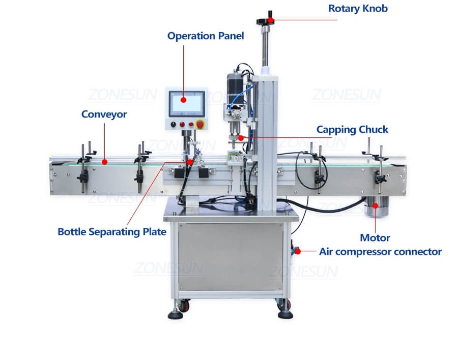 Full Automatic Bottle Capping Machine-ZONESUN TECHNOLOGY LIMITED