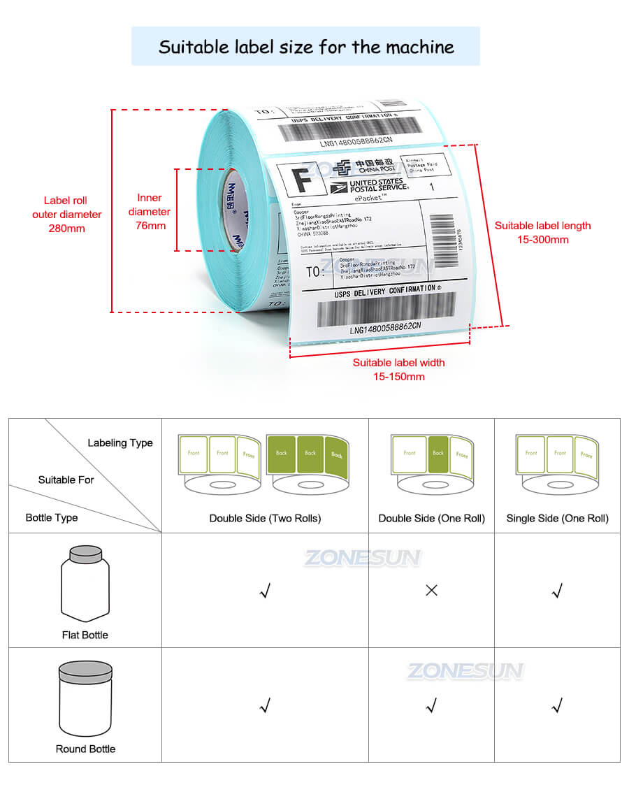 Round Flat Bottle Labeling Machine-ZONESUN TECHNOLOGY LIMITED