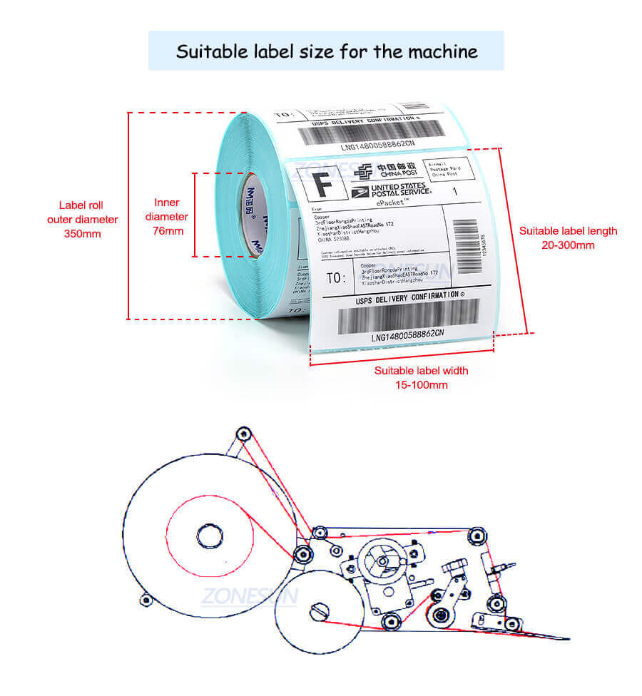 Automatic Round Bottle Labeling Machine-ZONESUN TECHNOLOGY LIMITED