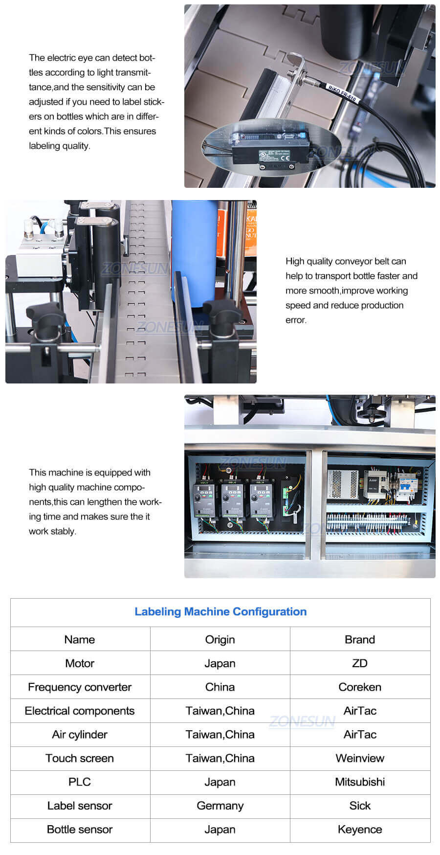 Automatic Round Bottle Labeling Machine-ZONESUN TECHNOLOGY LIMITED