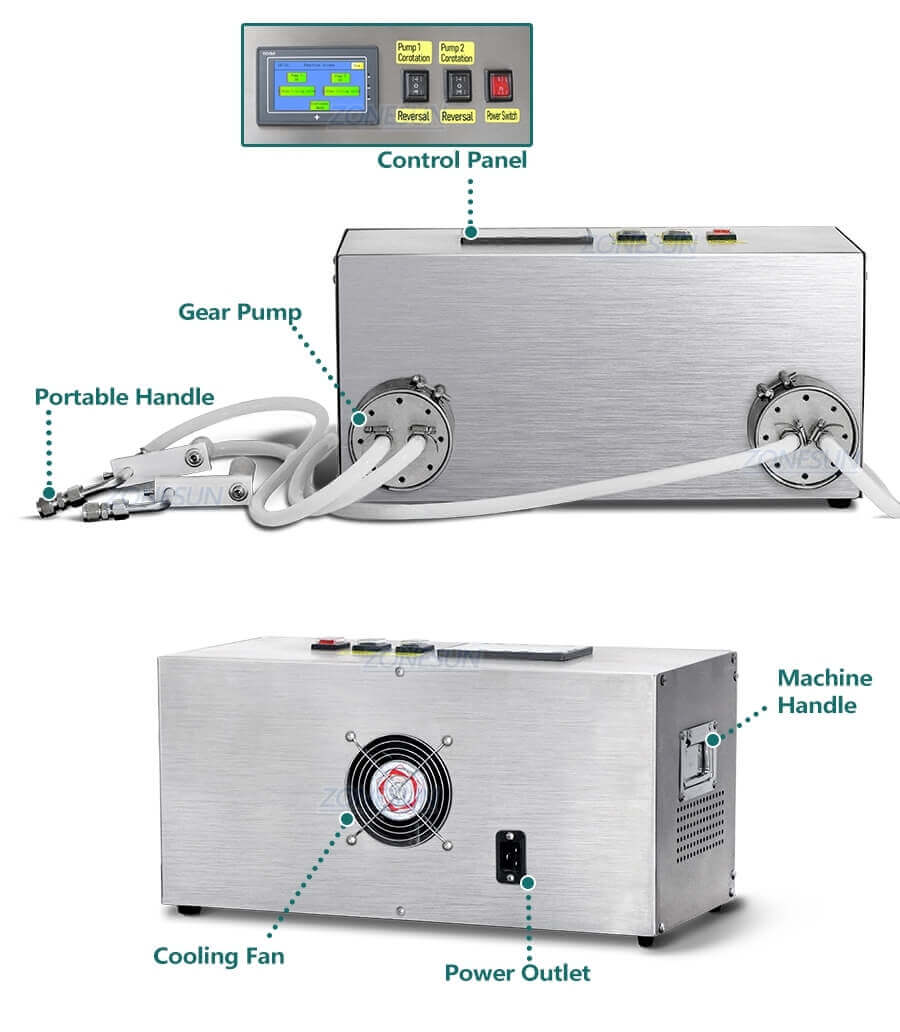 Wax Filling Machine-ZONESUN TECHNOLOGY LIMITED