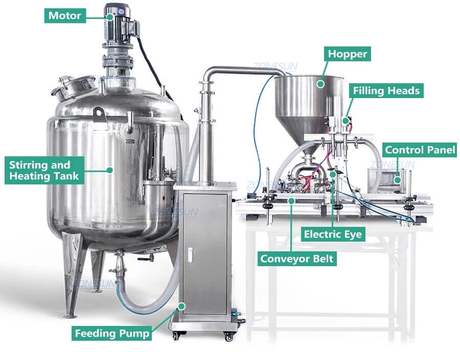 Filling Machine With Mixing Tank-ZONESUN TECHNOLOGY LIMITED