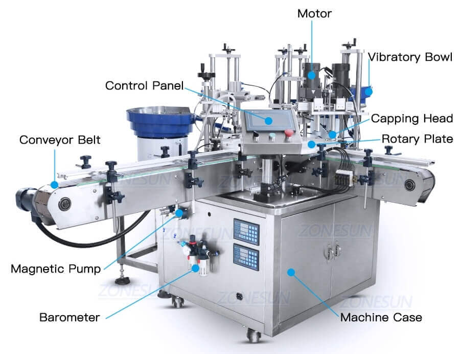 Roll-on Bottles Filling Capping Machine-ZONESUN TECHNOLOGY LIMITED