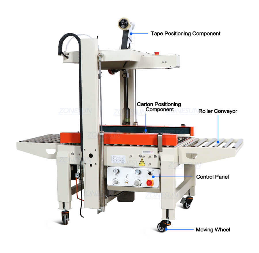 Carton Sealing Machine-ZONESUN TECHNOLOGY LIMITED