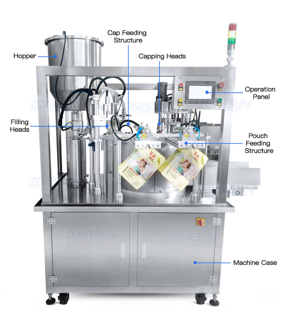 Spout Pouch Filling Capping Machine-ZONESUN TECHNOLOGY LIMITED